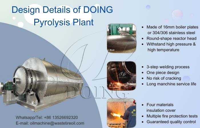 DOING pyrolysis reactor
