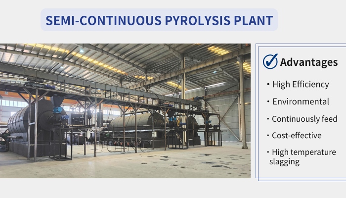 semi-continuous tyre pyrolysis machine