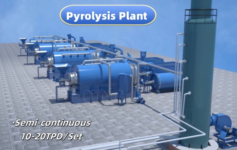 What types of feed can we use for semi-continuous pyrolysis equipment?