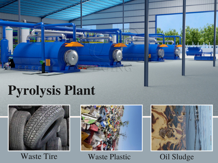 Tire Plastic Pyrolysis Plant