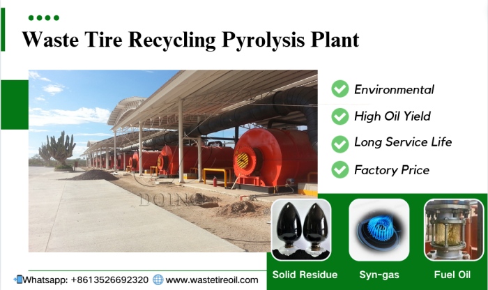 elts tire recycling pyrolysis plant