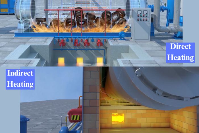 DOING pyrolysis oil production equipment