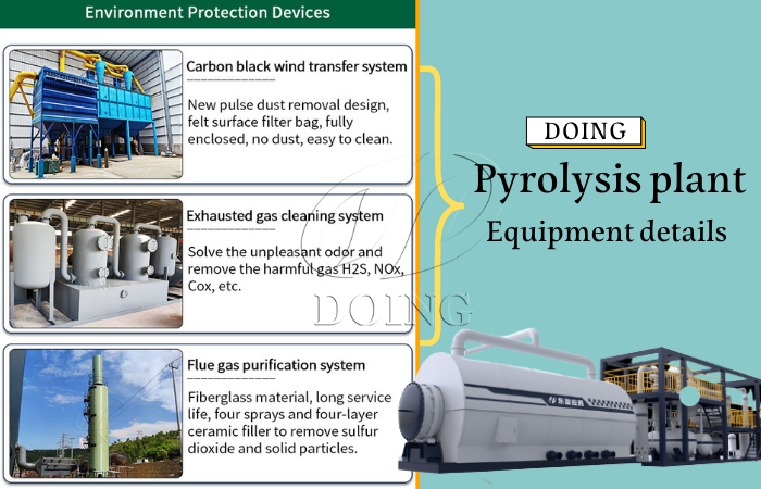 DOING pyrolysis oil production equipment
