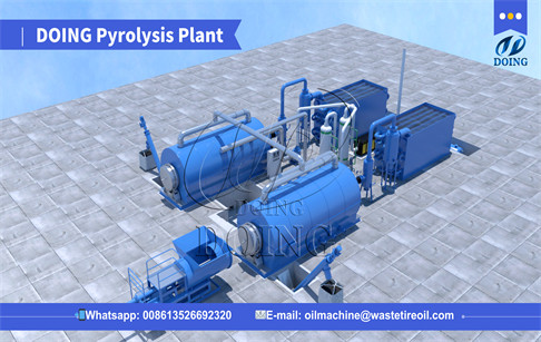What equipment is needed for the production of pyrolysis fuel oil?