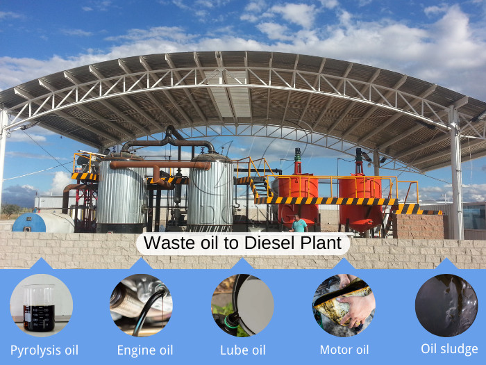 waste oil to diesel recycling machine
