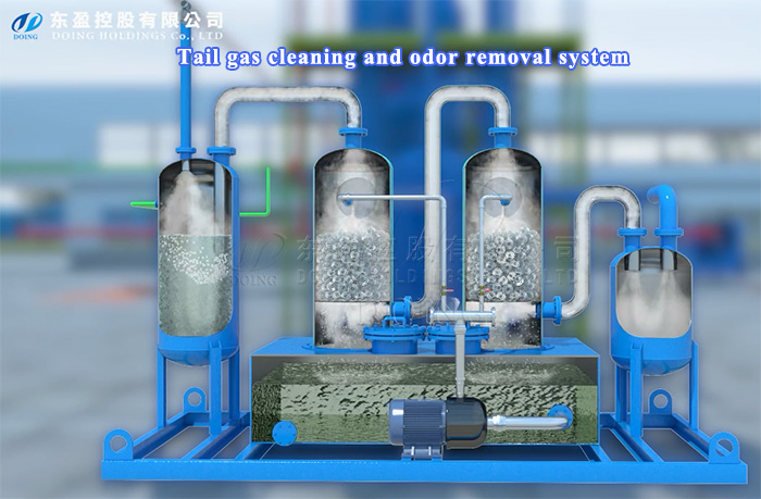 pyrolysis plant