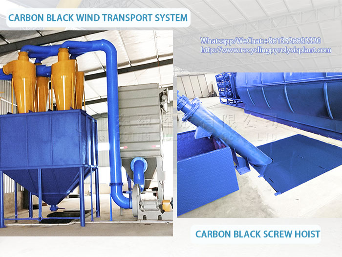 plastic pyrolysis plant