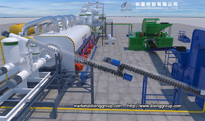 waste pyrolysis plant