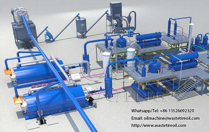 waste tire pyrolysis plant