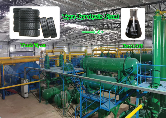 waste tire pyrolysis plant