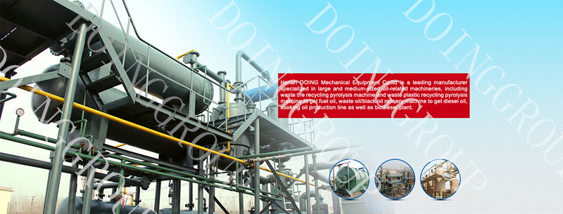 waste tyre pyrolysis plant 