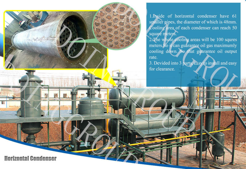 2014 new tech rotary reactor waste rubber pyrolysis plant with ISO