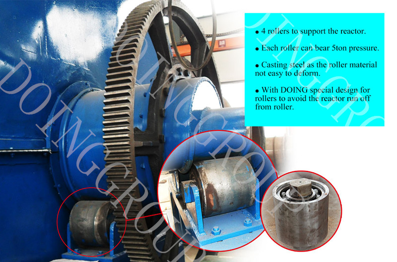2014 new tech rotary reactor waste rubber pyrolysis plant with ISO