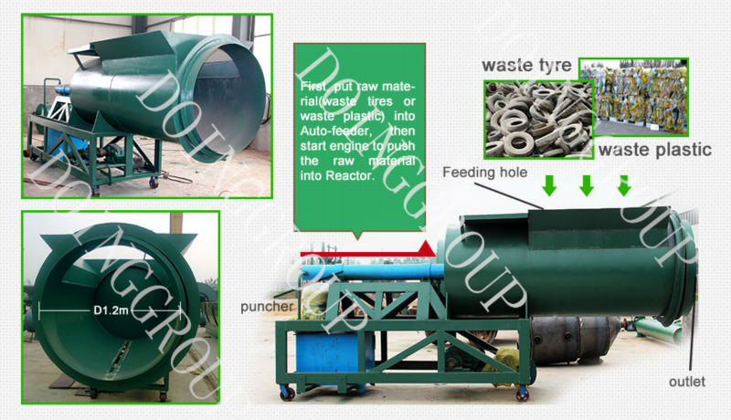 2014 new tech rotary reactor waste rubber pyrolysis plant with ISO