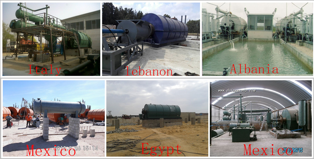 <b>More tyre pyrolysis plant project export information about DOING?</b>