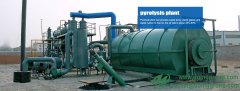 What is Pyrolysis technology?