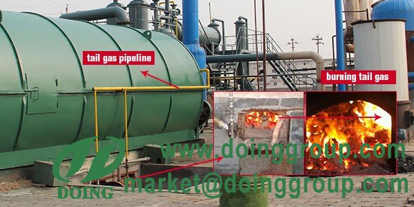 What is waste gas usage generated from pyrolysis plant?