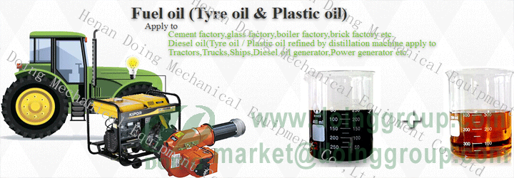 If your machine can refine tyre oil into diesel?