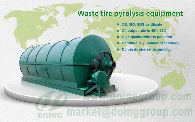 tyre pyrolysis machine