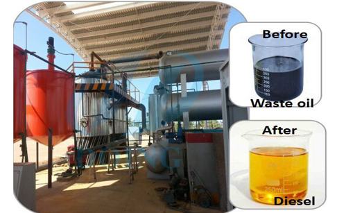 waste tire oil distillation machine