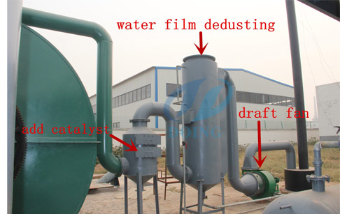 recycling plant deusting system