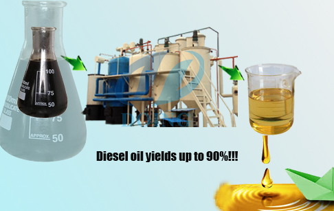 What does distillation of crude oil produce?