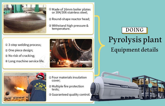 DOING pyrolysis plant reactor details